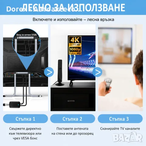 Универсална стайна цифрова телевизионна антена AH-DVB-152W 25 dB, снимка 3 - Приемници и антени - 55803319