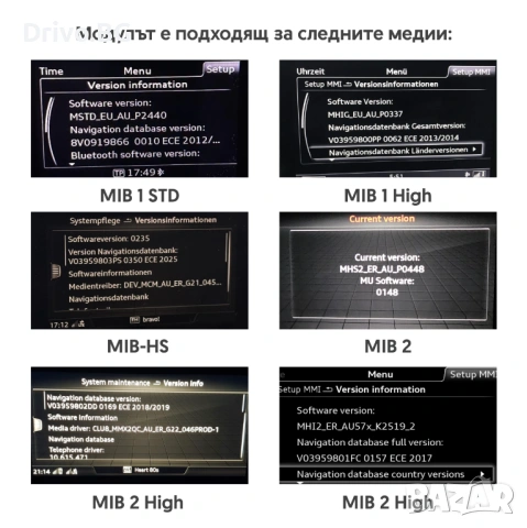 CarPlay и Android Auto Модул за Audi A3 8V, A4, A5 B9, Q5 и Q7 - MIB, снимка 3 - Аксесоари и консумативи - 54328235