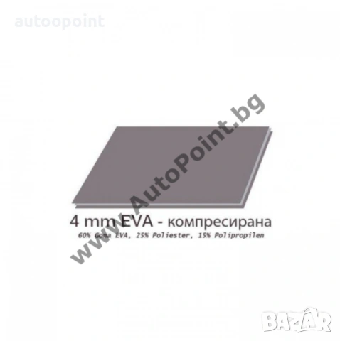 Покривало против градушка кола автомобил, снимка 4 - Аксесоари и консумативи - 53972787