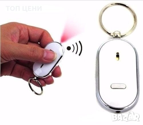 Уникален ключодържател с аларма, снимка 2 - Аксесоари и консумативи - 30208362