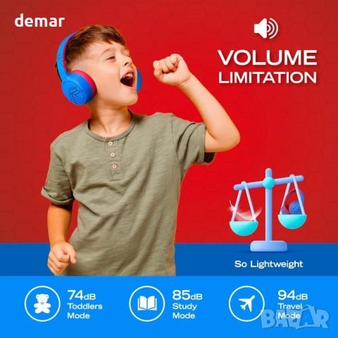 Детски слушалки PowerLocus с активно шумопотискане, 74/85/94dB безопасна ограничена сила на звука, снимка 5 - Bluetooth слушалки - 52129402