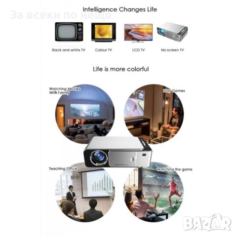 Видеопроектор Bigshot, T6, LED видео проектор, TFT LCD, Сребрист, снимка 9 - Други - 44264421