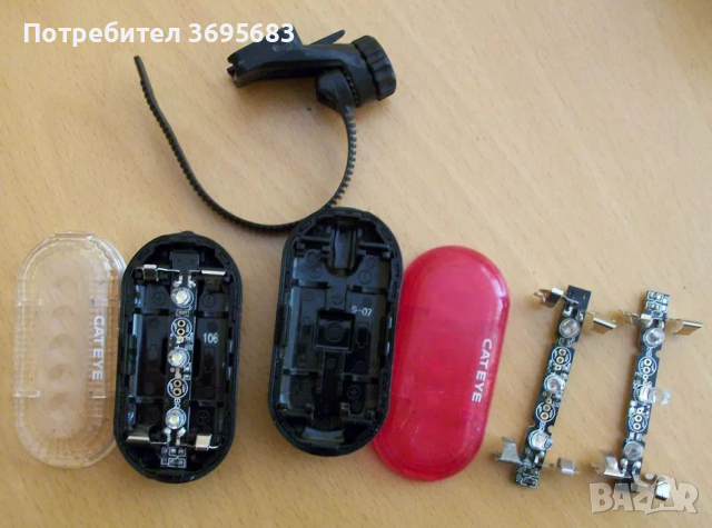 части за колело