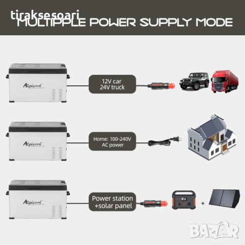 Alpicool 40L компресорен авто хладилник с фризер Bluetooth 12V 24V 220V хладилна кутия, снимка 4 - Аксесоари и консумативи - 54250500