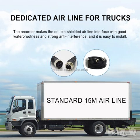 Видеорегистратор с четири камери, за камион, камера за автобус, DVR, ДВР, запис на видео, паркиране, снимка 12 - Аксесоари и консумативи - 40692759