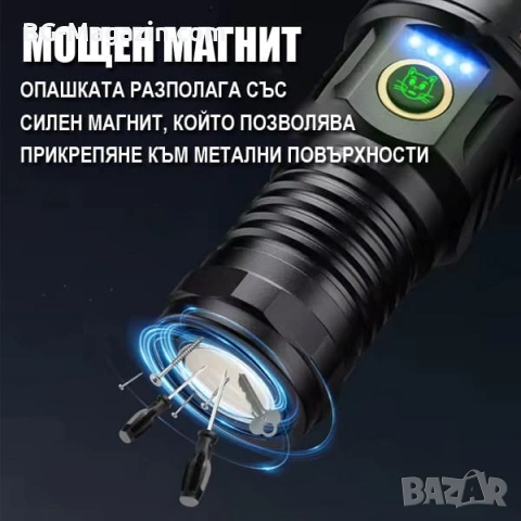 Професионален прожектор 3000 лумена YEMAO Хибриден Лазерен LED USB-C за лов риболов туризъм палатка, снимка 11 - Къмпинг осветление - 54027415