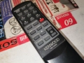 KENWOOD RC-MA5 AUDIO REMOTE-ВНОС SWISS 1412252008, снимка 6