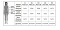 Детско танцувално (балетно) трико, С връзки и туту поличка triko , снимка 5