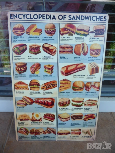 Метална табела храна Енциклопедия на сандвичите бургери видове месо сирене сос горчица, снимка 1