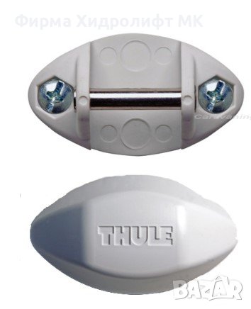 Комплект от 2 закачалки за закрепване на аксесоари към стена THULE OMNISTOR - POD system 9991765, снимка 1