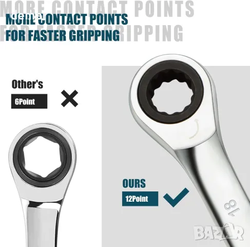 SORAKO тресчотка 18 мм, комбиниран ключ с фиксирана глава, комбиниран ключ с тресчотка, снимка 4 - Ключове - 49904003