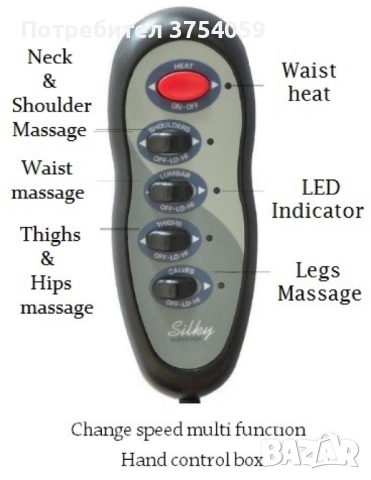 Масажен дюшек, с 9 мотора – за релаксация и цялостен масаж на тялото, снимка 3 - Масажори - 52402074