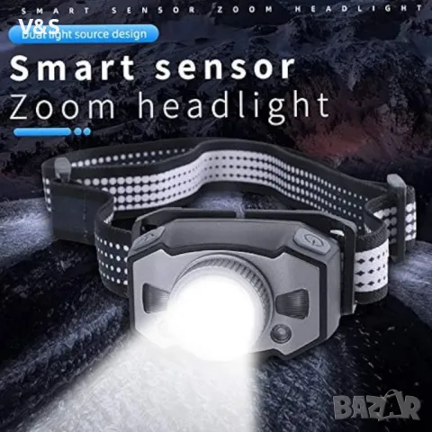 Челник Vortex B33 Сензор за движение с възможност за мащабиране USB зареждане Червена светлина на , снимка 4 - Лед осветление - 48125504