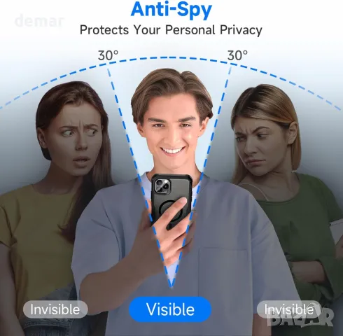 seacosmo Магнитен калъф за iPhone 11 Pro 5,8 инча, вграден 9H протектор за поверителност, черен , снимка 4 - Калъфи, кейсове - 47514458