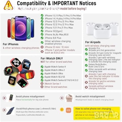 Ново Мултифункционално 4 в 1 Зарядно за Apple Устройства с Нощен Часовник, снимка 5 - Аксесоари за Apple - 44261377