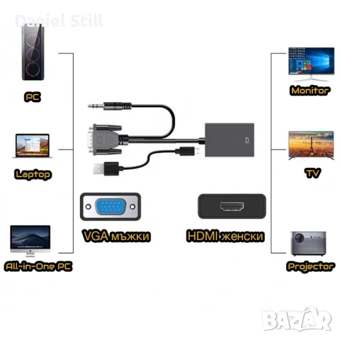 Високоскоростни кабели Адаптери Конектори HDMI към HDMI и VGA , снимка 16 - Кабели и адаптери - 42701484