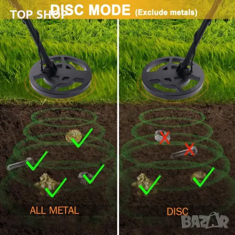 Професионален металотърсач / металдетектор прецизна функция и режим на диска, макс. 1м. дълбочина, снимка 4 - Друга електроника - 48733631