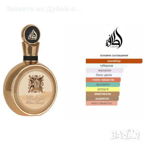 Цена 48лв / 24.54  eur., снимка 5 - Дамски парфюми - 52566632