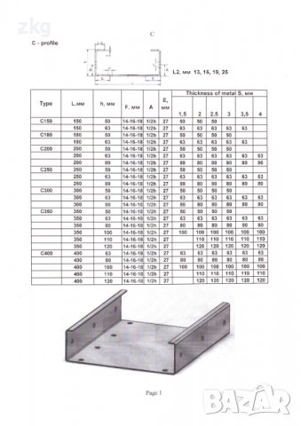 Студено-огънати C профили от поцинкована ламарина, снимка 14 - Строителни материали - 40213056