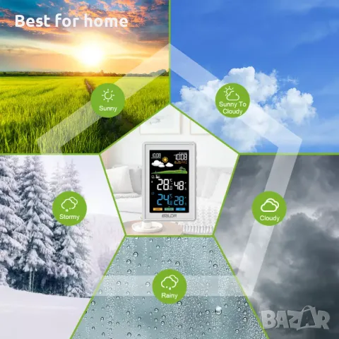 Безжична метеорологична станция Baldr, радиоуправляема с температура и влажност, снимка 10 - Друга електроника - 47648922