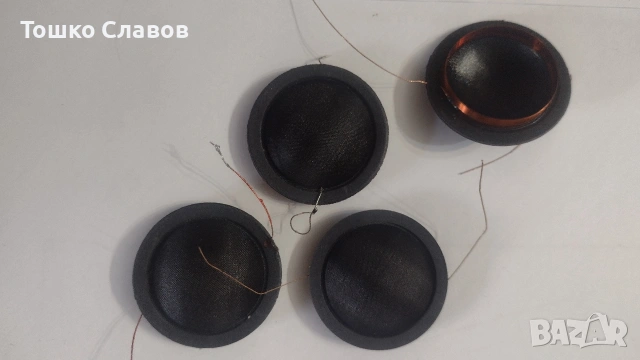 шпули за високочестотни