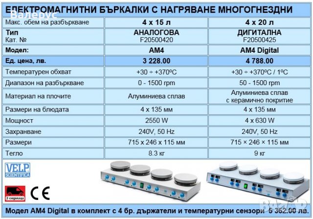 Електромагнитни бъркалки, снимка 12 - Друга електроника - 30414497