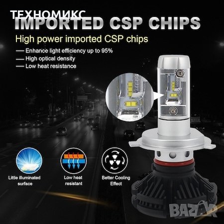 LED крушки за фаровете модел Х3, снимка 4 - Аксесоари и консумативи - 44498244