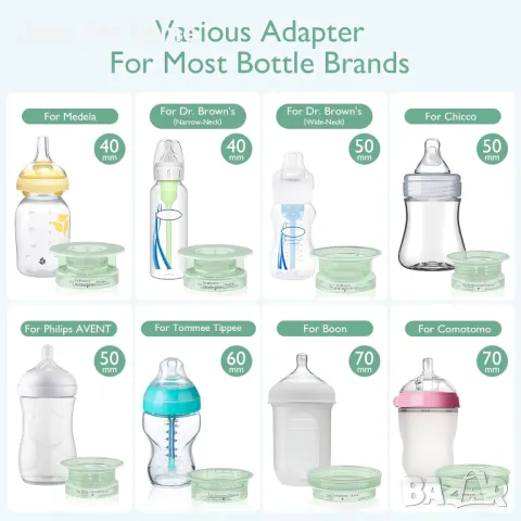 Momcozy MW03 Нагревател за бебешки бутилки- акумулаторен, преносим, универсален, снимка 3 - Други - 48352191