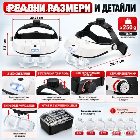 Лупа за глава с 5 сменяеми лещи и 2 LED – увеличение до 6X, снимка 5 - Други инструменти - 56326731
