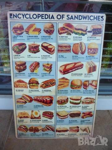 Метална табела храна Енциклопедия на сандвичите бургери видове месо сирене сос горчица