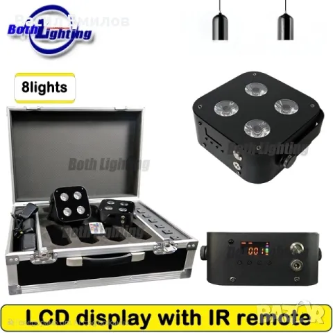 Лед Мини Прожектори 