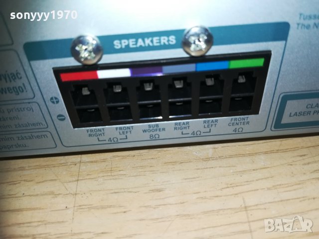 philips usb/dvd receiver 6 chanel 1612201752, снимка 15 - Аксесоари и консумативи - 31142834