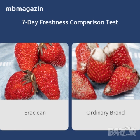 Xiaomi EraClean Refrigerator Deodorizing Sterilizer Ozone Purifier, снимка 6 - Други - 52998502