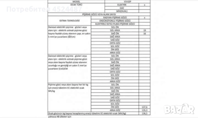 ПЛОТ ЗА ВГРАЖДАНЕ - ИНФРАЧЕРВЕН 2 ПЛОЧИ, снимка 2 - Котлони - 51540365