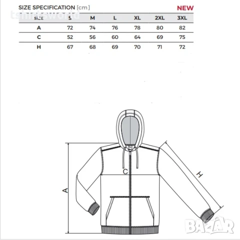 Нов мъжки суичър с ЦИП на AC/DC, GUNS N'ROSES, METALLICA,  NIGHTWISH, MOTORHEAD, снимка 4 - Суичъри - 30896757