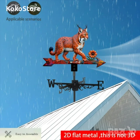 Ветропоказател , ветропоказатели - видове