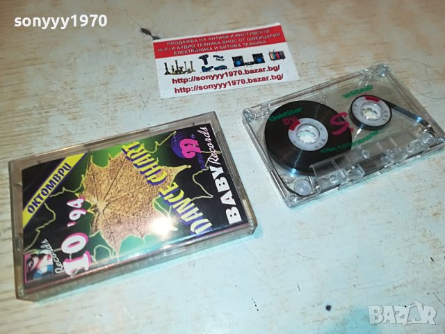 DANCE CHART 10/94 КАСЕТА 2005221225, снимка 5 - Аудио касети - 36821221