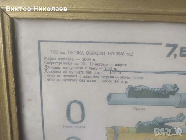 7.62 Пушка 1891 Карабина ПСВ ВСВ 1944, снимка 2 - Други ценни предмети - 31271762