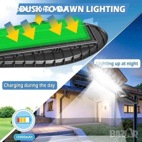 1600W LED Соларна лампа със стойка и дистанционно 777N, снимка 5 - Соларни лампи - 52938448