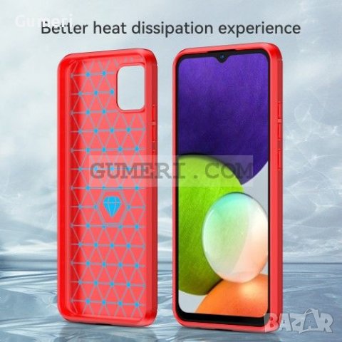 Samsung Galaxy A03 Противоударен Силиконов Гръб - Карбон, снимка 11 - Калъфи, кейсове - 36851055