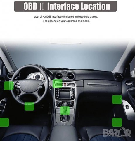 OBD2 към Mini USB Мъжко Автомобилно Захранване OBD-II Зарядно Адаптер Конектор 180см 7х ПИН-a Щепсел, снимка 4 - Навигация за кола - 37187512