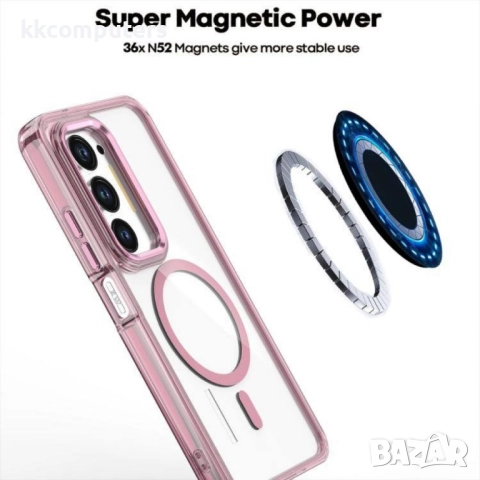 Защитен калъф с Протектор за Xiaomi Redmi 15 5G/ 4G | Удароустойчив TPU + Акрил, MagSafe |5 цвята, снимка 10 - Калъфи, кейсове - 51997154