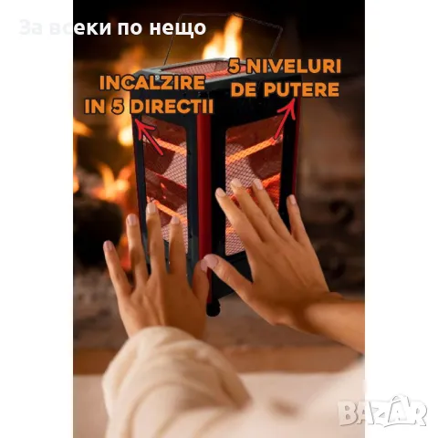 Електрически радиатор Hausberg HB-8802NG, снимка 5 - Други инструменти - 47780592