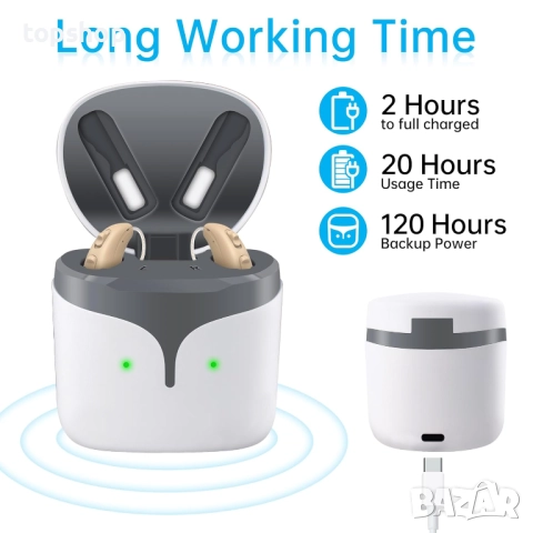 Чисто нов запечатан с целофан слухов апарат TKING CIC Акумулаторен RIE приемник, вграден усилвател.., снимка 3 - Друга електроника - 52065156