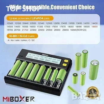MiBOXER 18650 Зарядно устройство за батерии, 8-отсечно интелигентно зарядно устройство, снимка 6 - Друга електроника - 48737158
