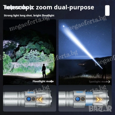 Мощен LED алуминиев фенер Функция Powerbank 5 цвята на светене, снимка 3 - Къмпинг осветление - 53167853