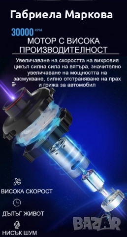 Ръчна преносима автомобилна прахосмукачка. Мощност 106W - TWC-02 - AUTO CLEAN14, снимка 4 - Аксесоари и консумативи - 47918215