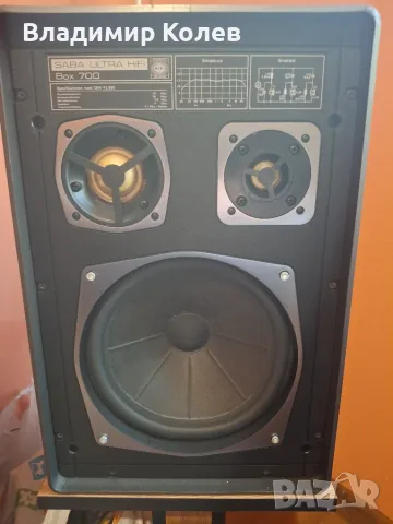 Hi-Fi тонколони Saba Box700, снимка 3 - Тонколони - 55778212