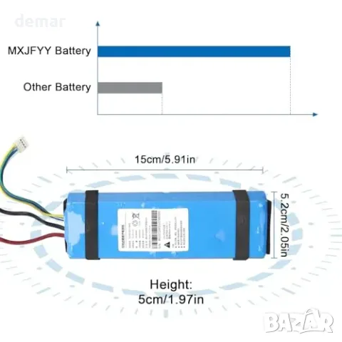 21.6V 4000mAh Li-ion резервна батерия за прахосмукачка Xiaomi Dreame (съвместима с H10/H11/H12, снимка 6 - Прахосмукачки - 55827453