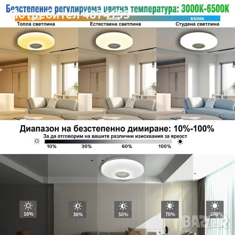Смарт LED плафон 36W с Bluetooth тонколона, RGB цветове и дистанционно, снимка 2 - Лед осветление - 55740376